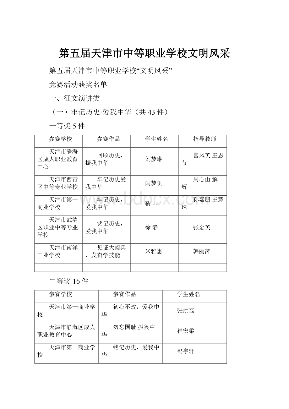 第五届天津市中等职业学校文明风采.docx