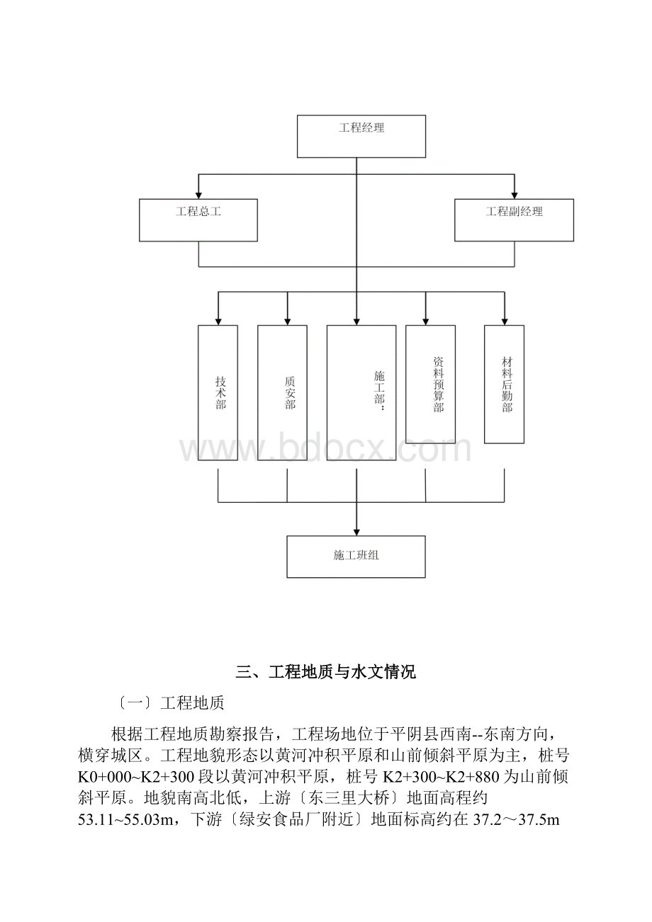 K0加485箱涵施工方案.docx_第3页