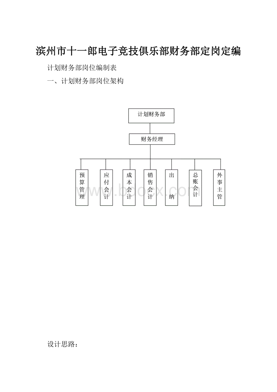 滨州市十一郎电子竞技俱乐部财务部定岗定编.docx_第1页