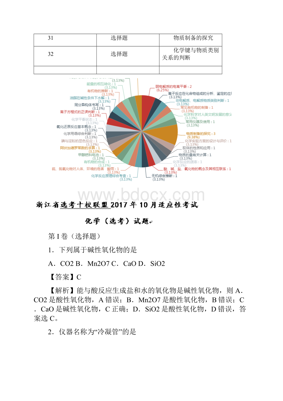 选考十校联盟适应性考试化学选考试题含答案.docx_第3页