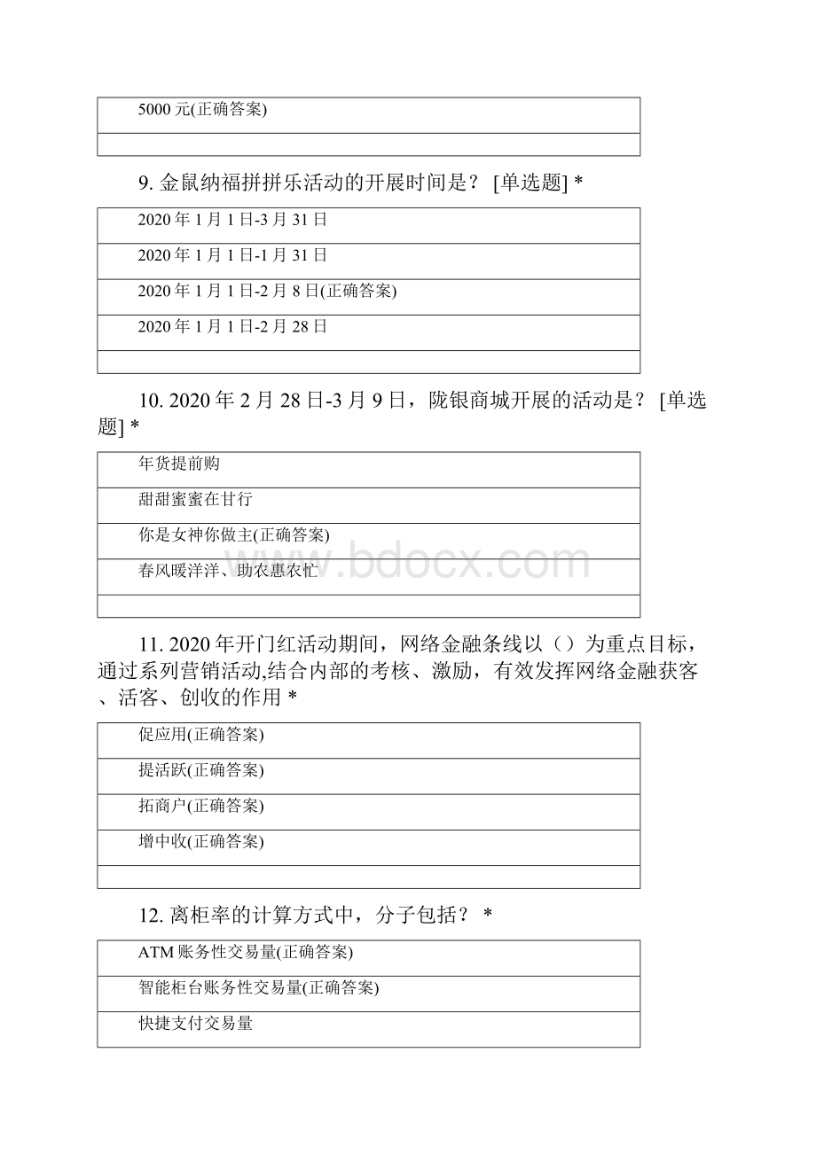 开门红旺季营销应知应会测试.docx_第3页