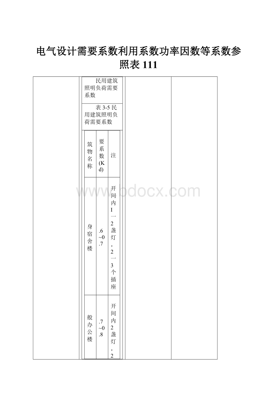 电气设计需要系数利用系数功率因数等系数参照表111.docx