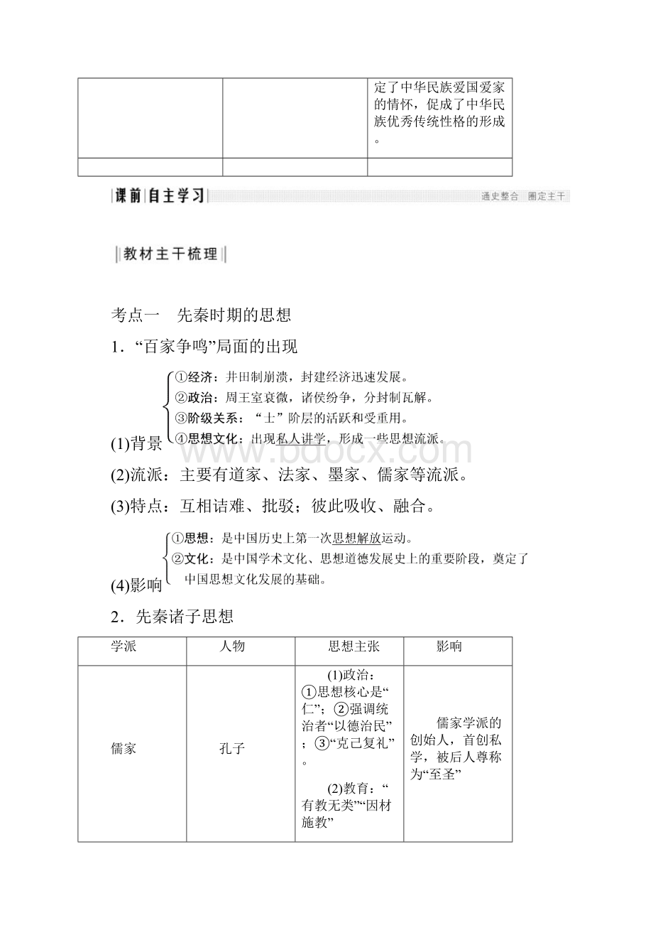 高考历史课件+精讲义+优习题 26.docx_第2页