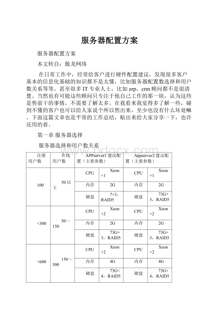 服务器配置方案.docx_第1页