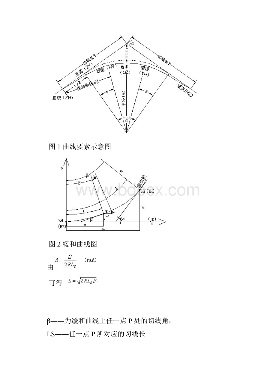 盾构隧道转弯环管片在曲线上的排版.docx_第2页