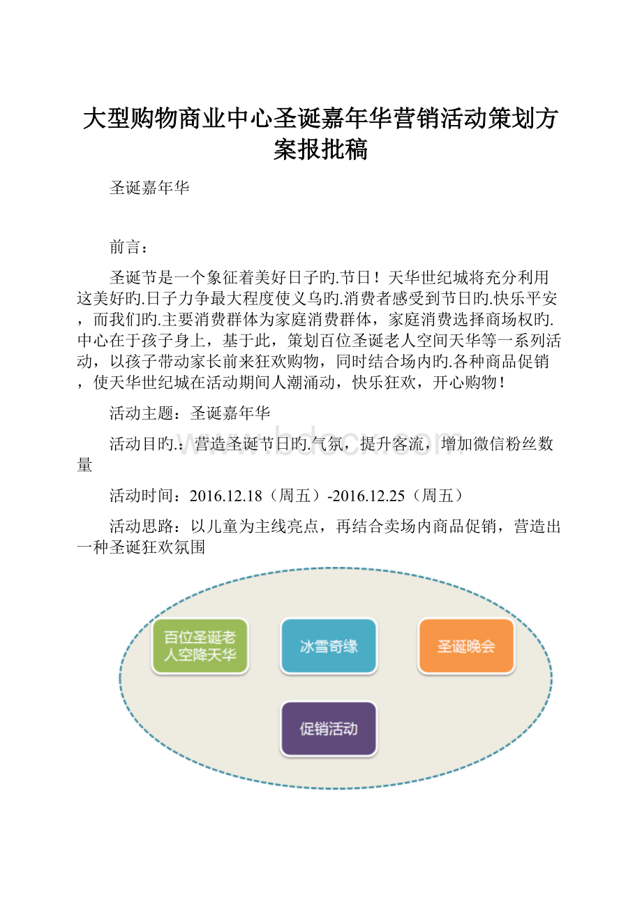 大型购物商业中心圣诞嘉年华营销活动策划方案报批稿.docx