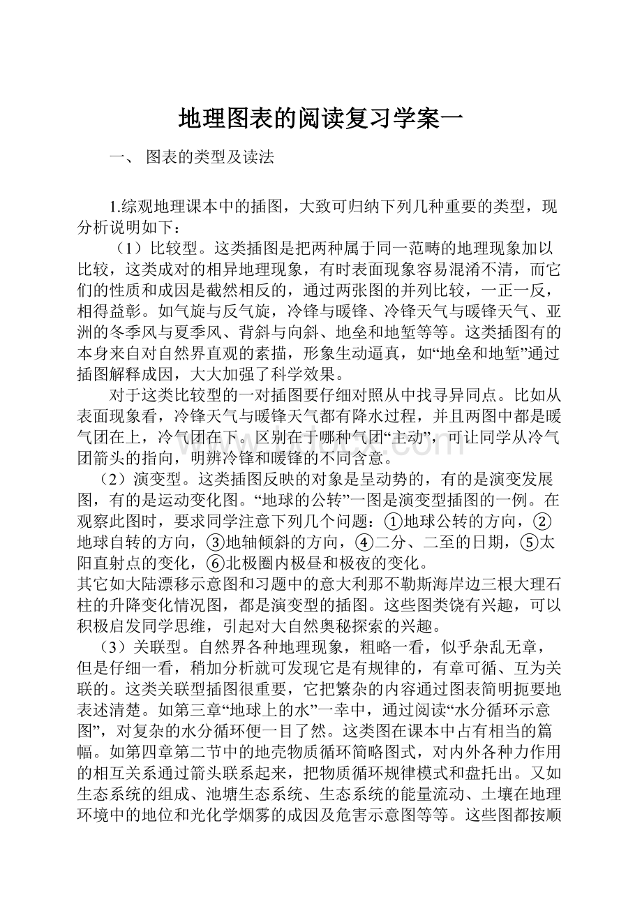 地理图表的阅读复习学案一.docx_第1页