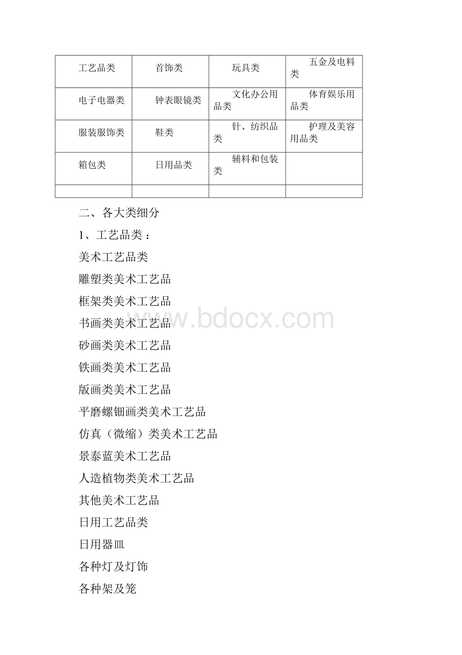 小商品细分类共30页word资料.docx_第2页