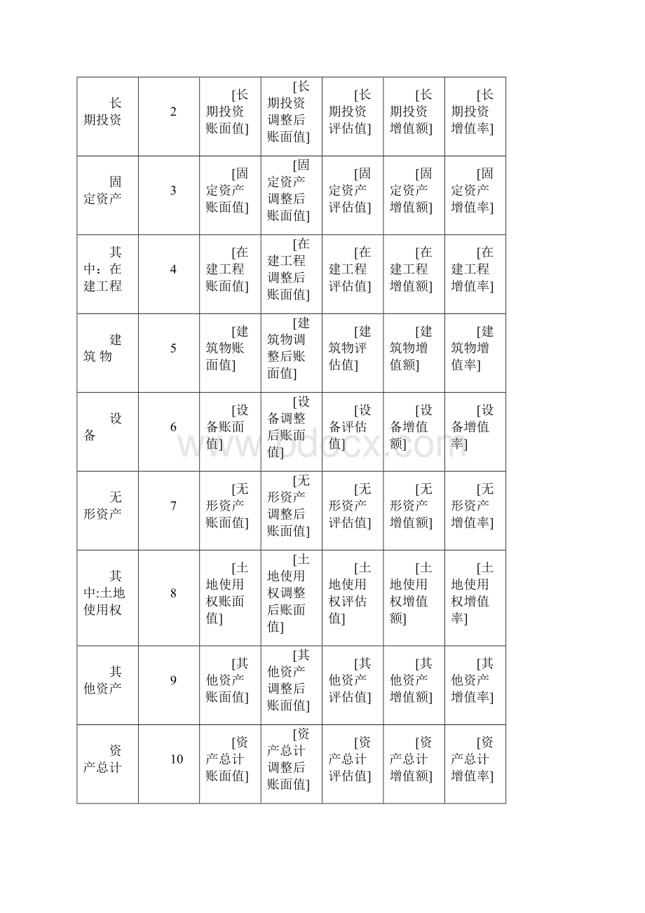 评估报告.docx_第3页