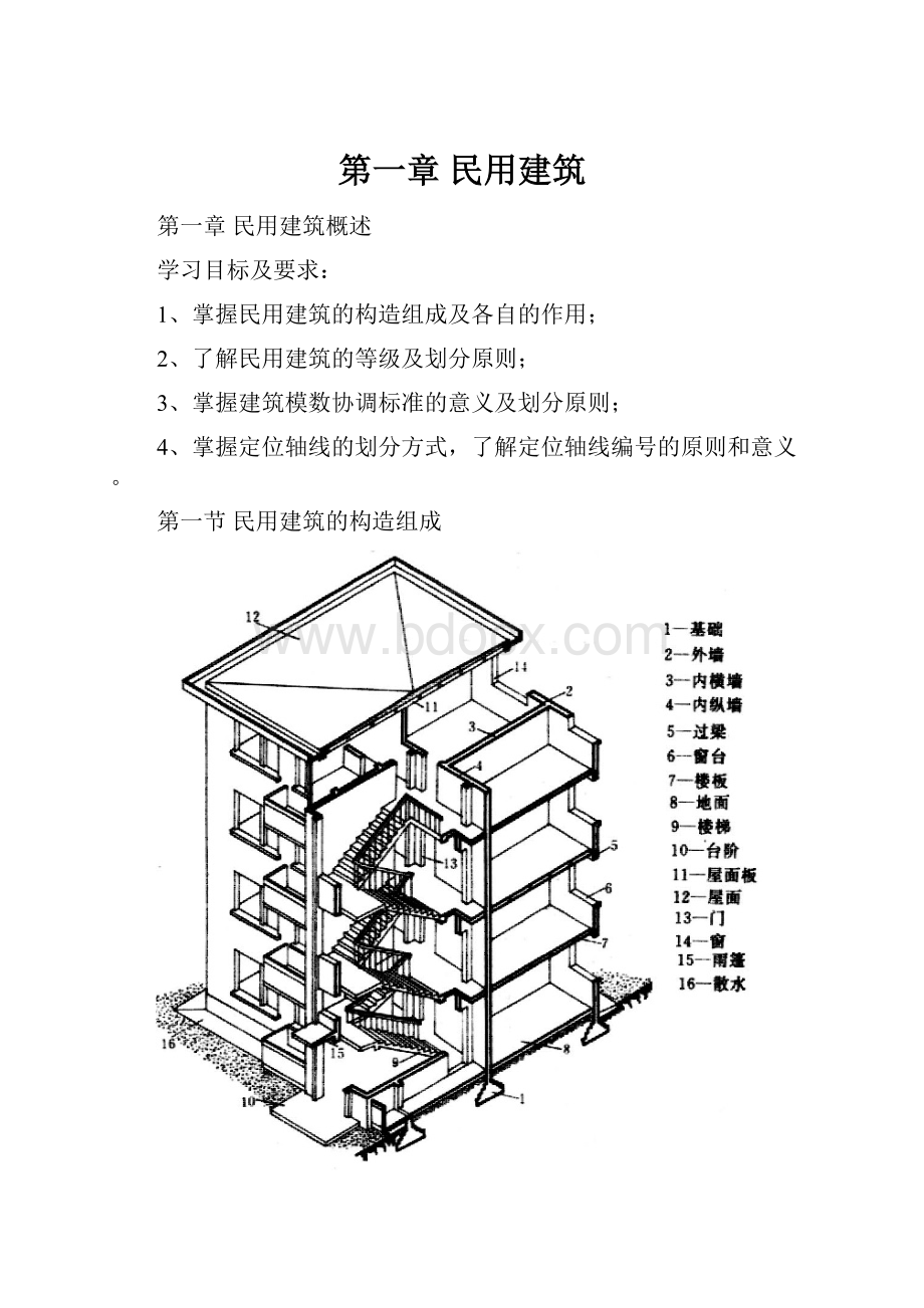 第一章民用建筑.docx