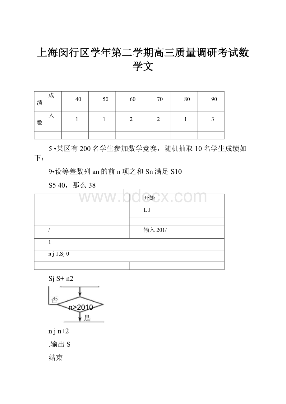 上海闵行区学年第二学期高三质量调研考试数学文.docx