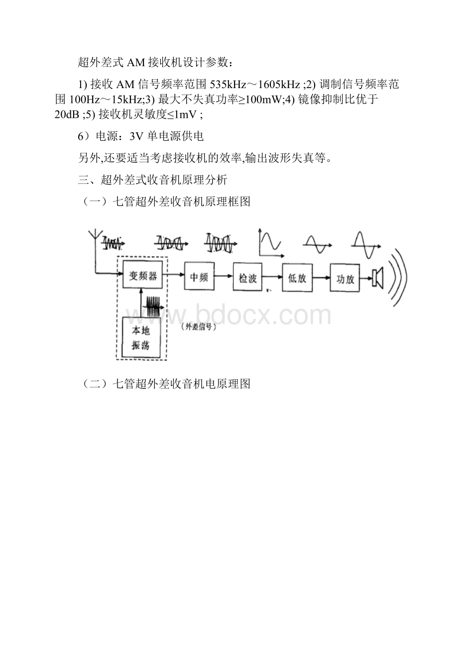 高频电子课程设计报告.docx_第2页