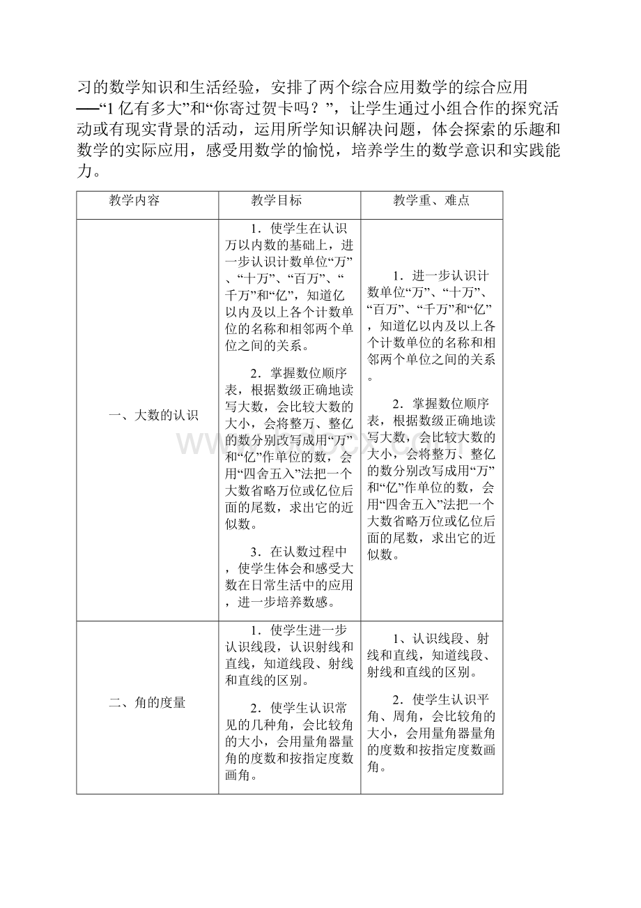 四年级上册数学课时计划.docx_第2页