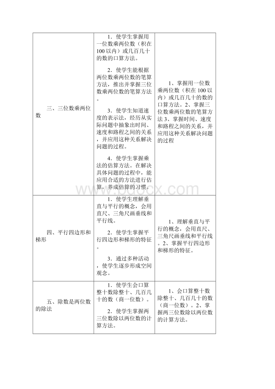 四年级上册数学课时计划.docx_第3页