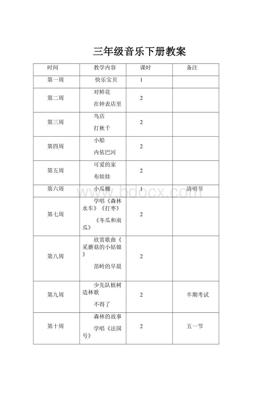 三年级音乐下册教案.docx_第1页