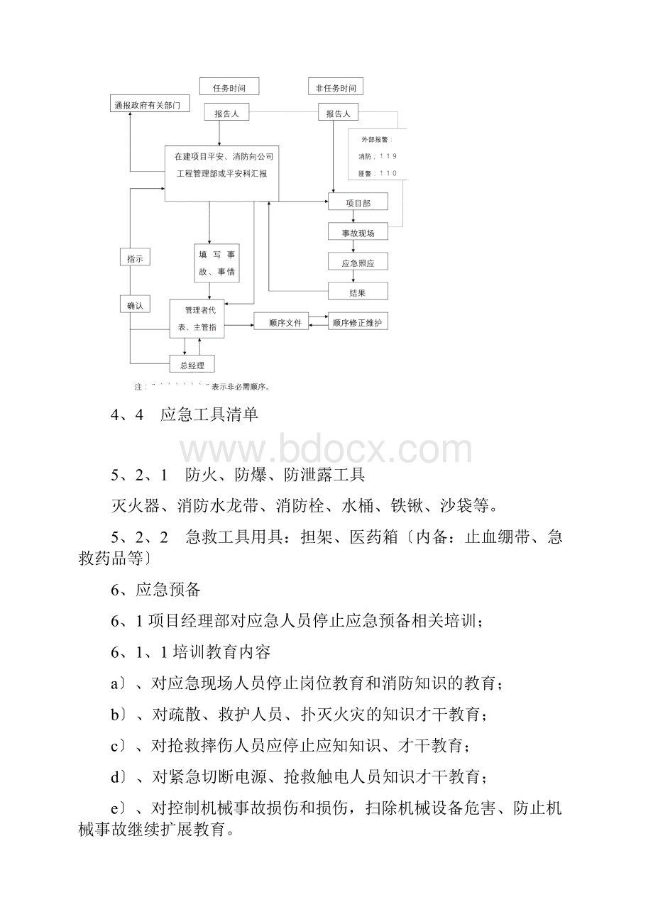 项目部总应急预案.docx_第3页