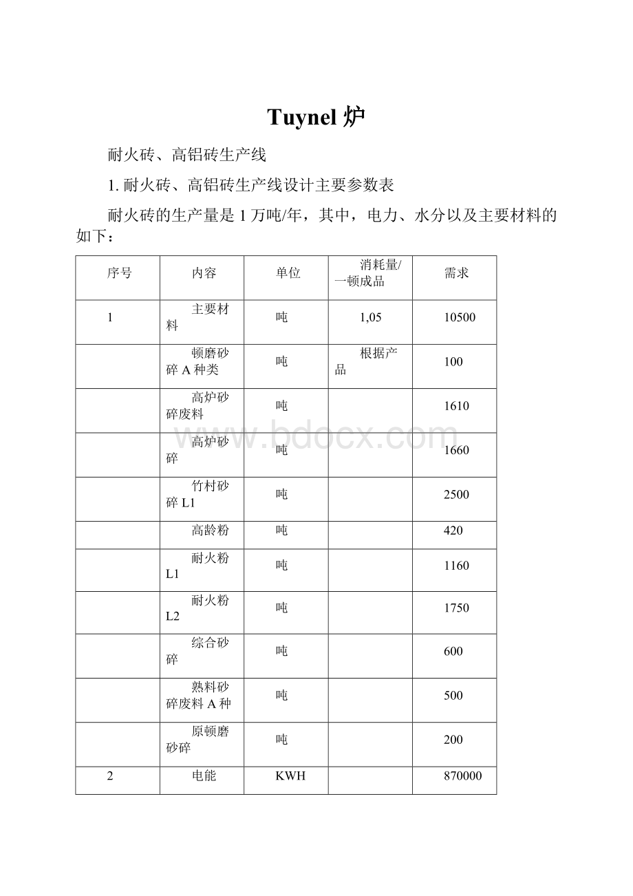 Tuynel 炉.docx