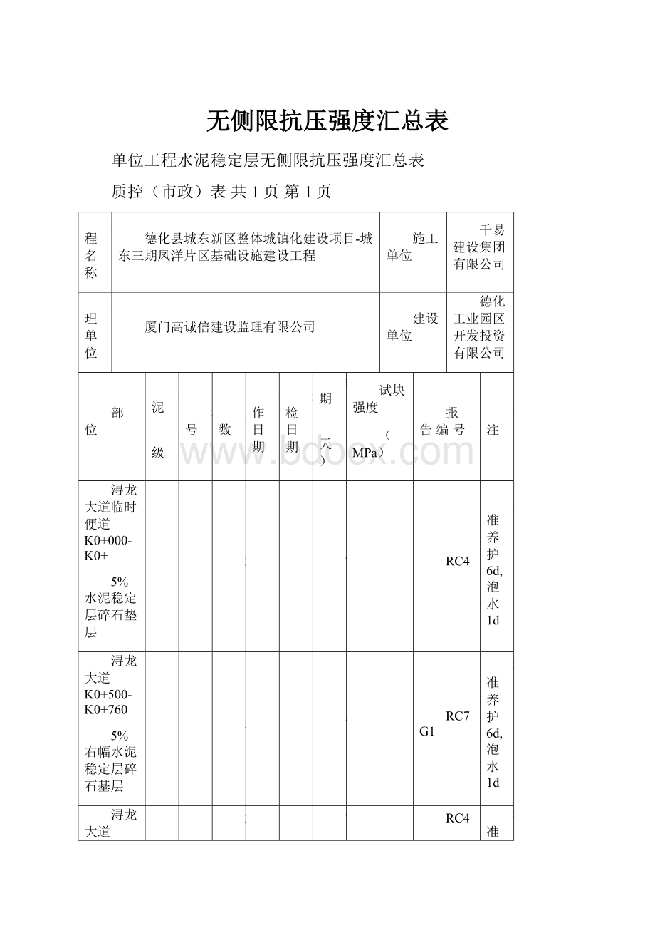 无侧限抗压强度汇总表.docx