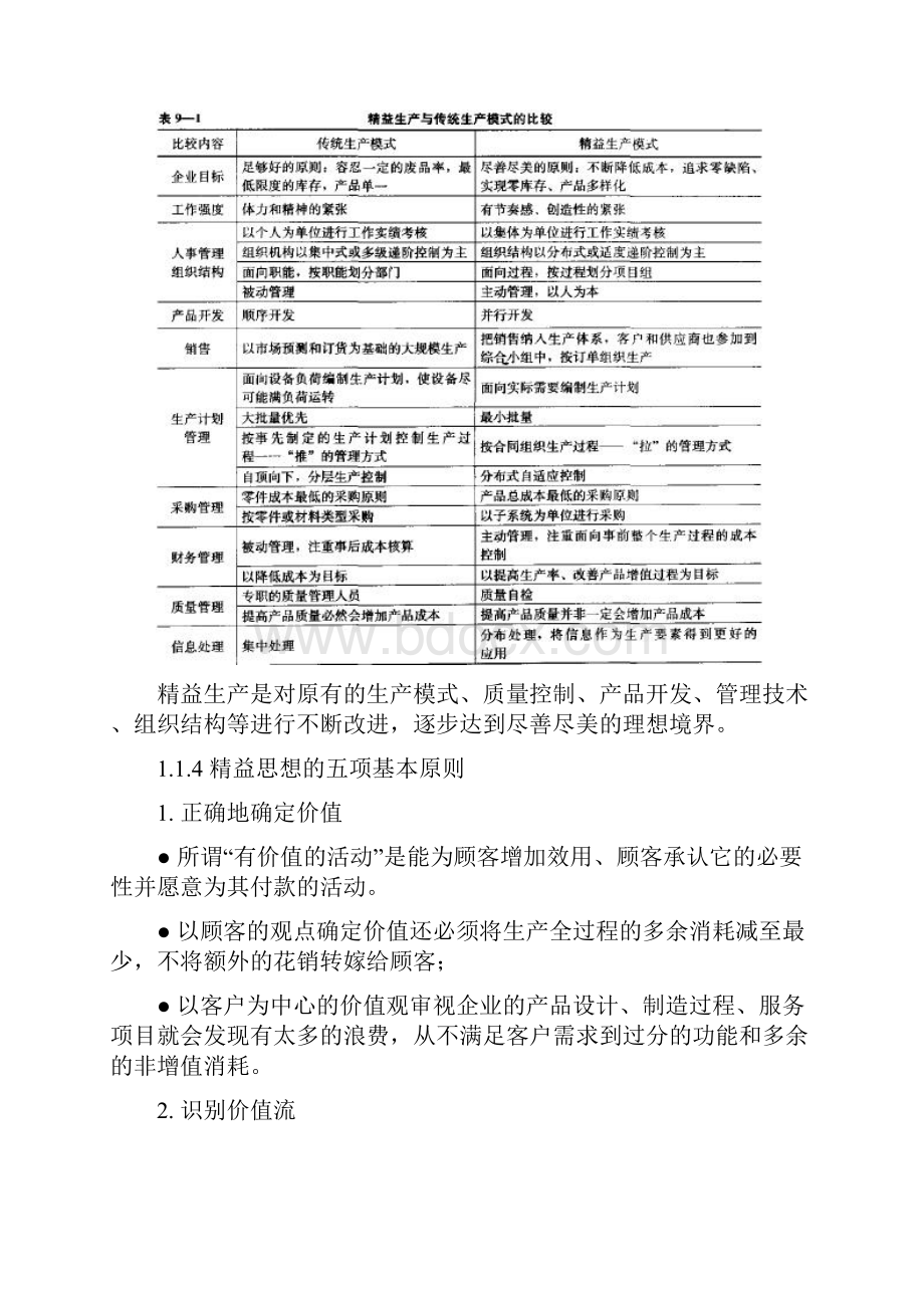 六西格玛管理读书笔记精益相关.docx_第3页