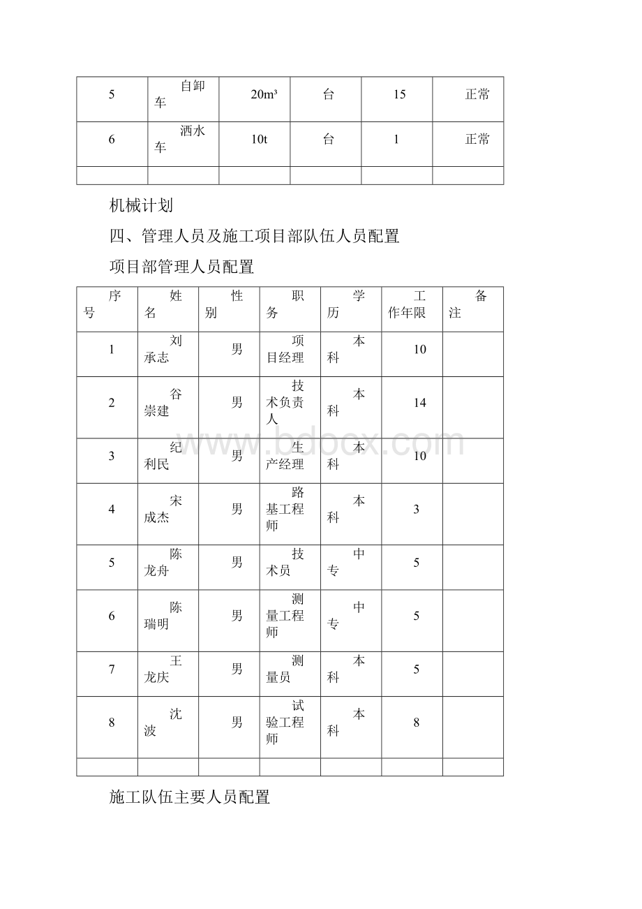 路基开挖施工方案616.docx_第2页