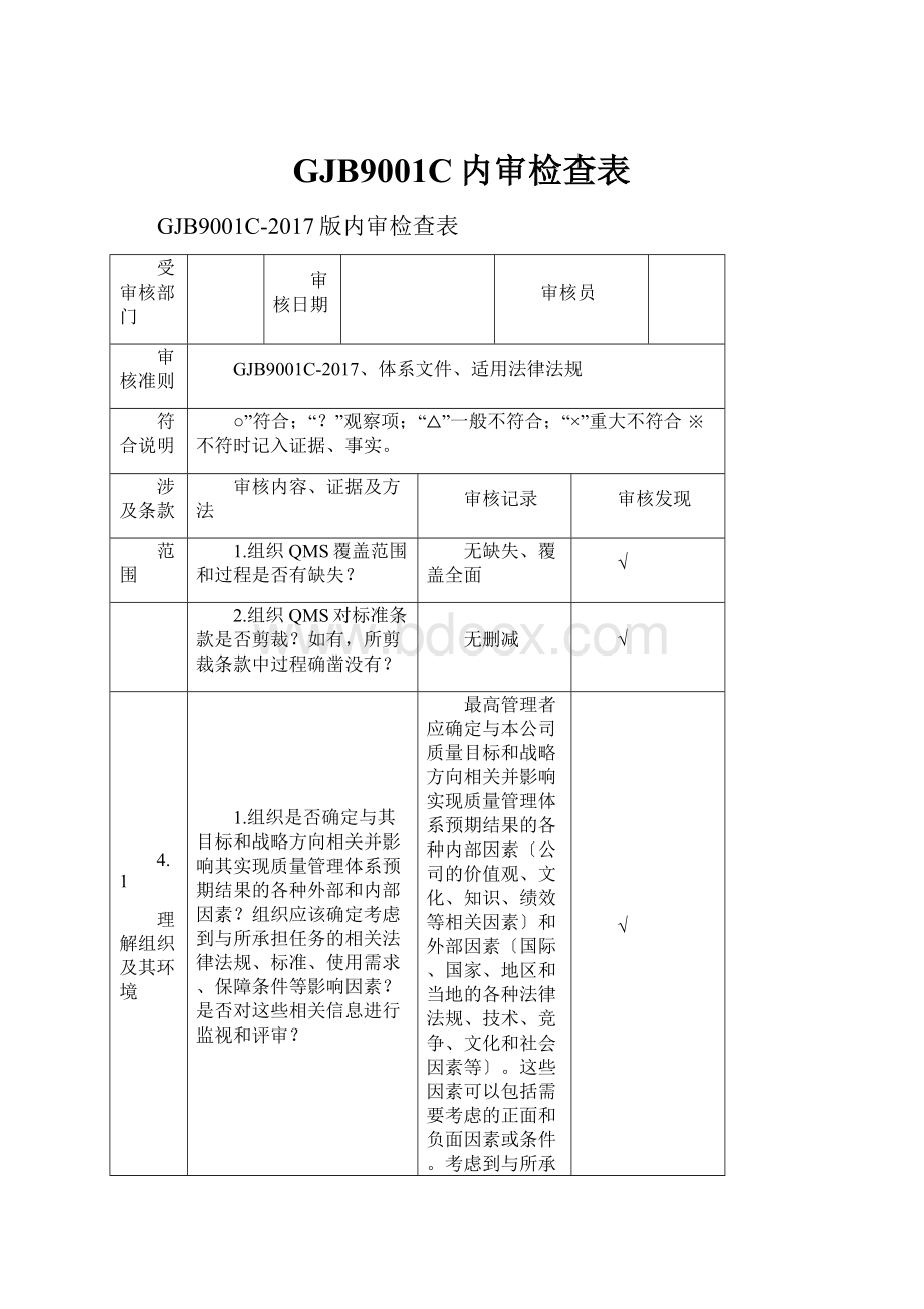 GJB9001C内审检查表.docx