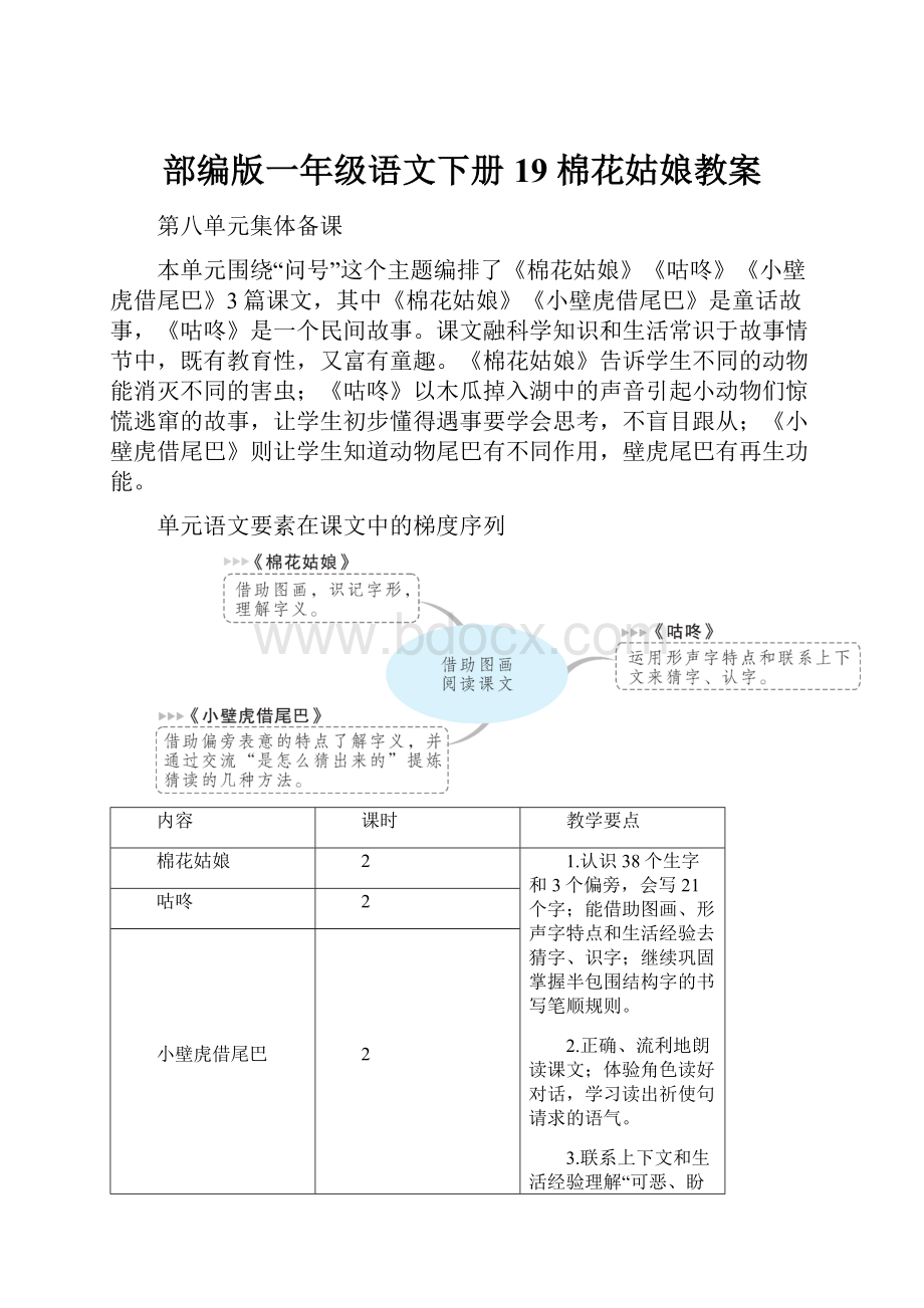 部编版一年级语文下册 19 棉花姑娘教案.docx