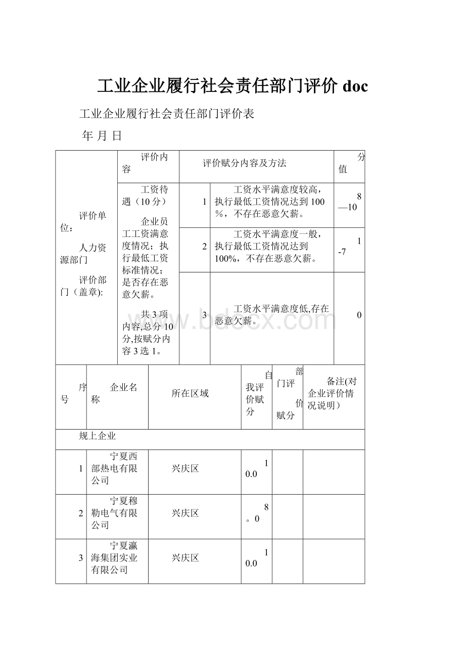 工业企业履行社会责任部门评价doc.docx_第1页