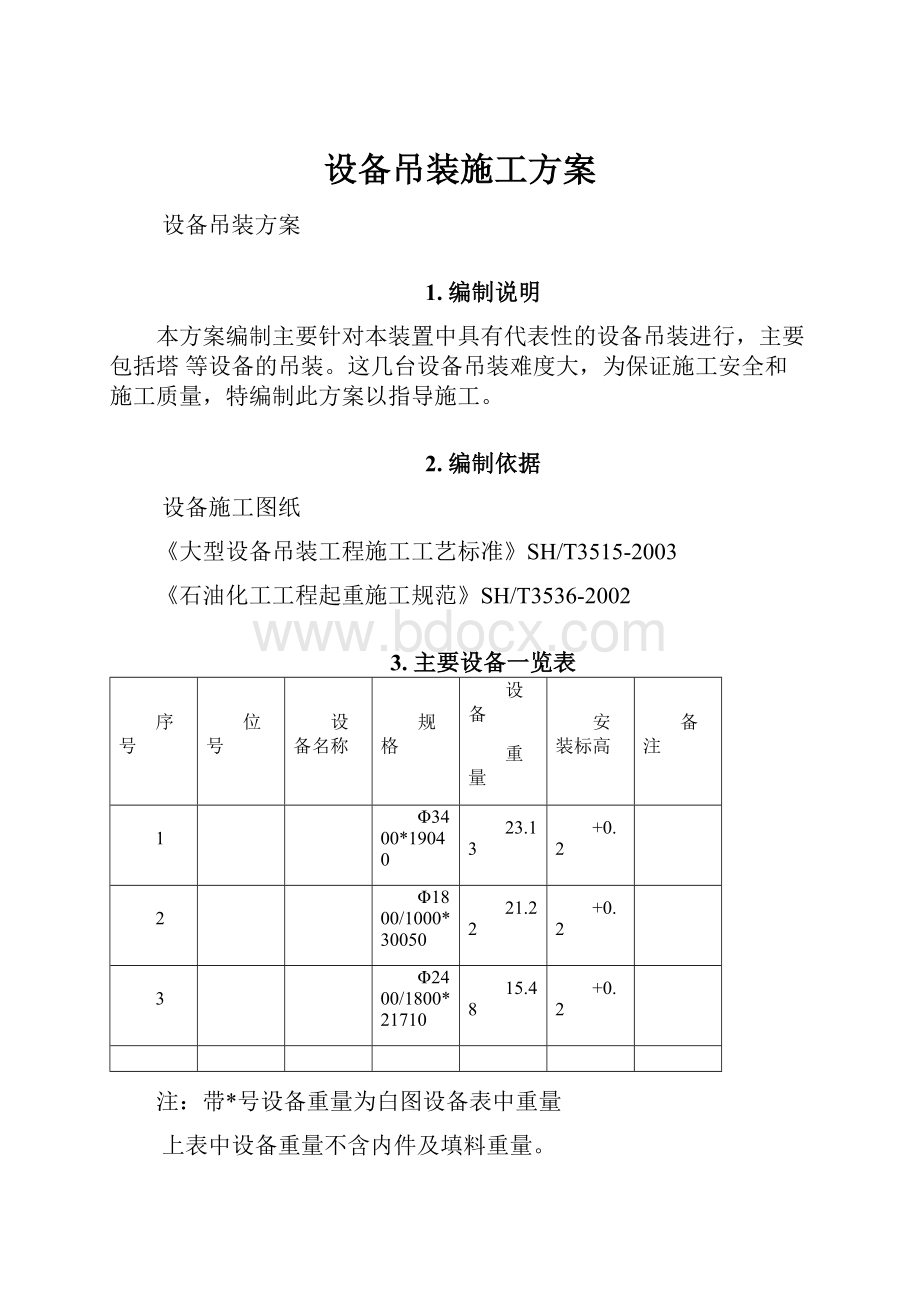 设备吊装施工方案.docx_第1页