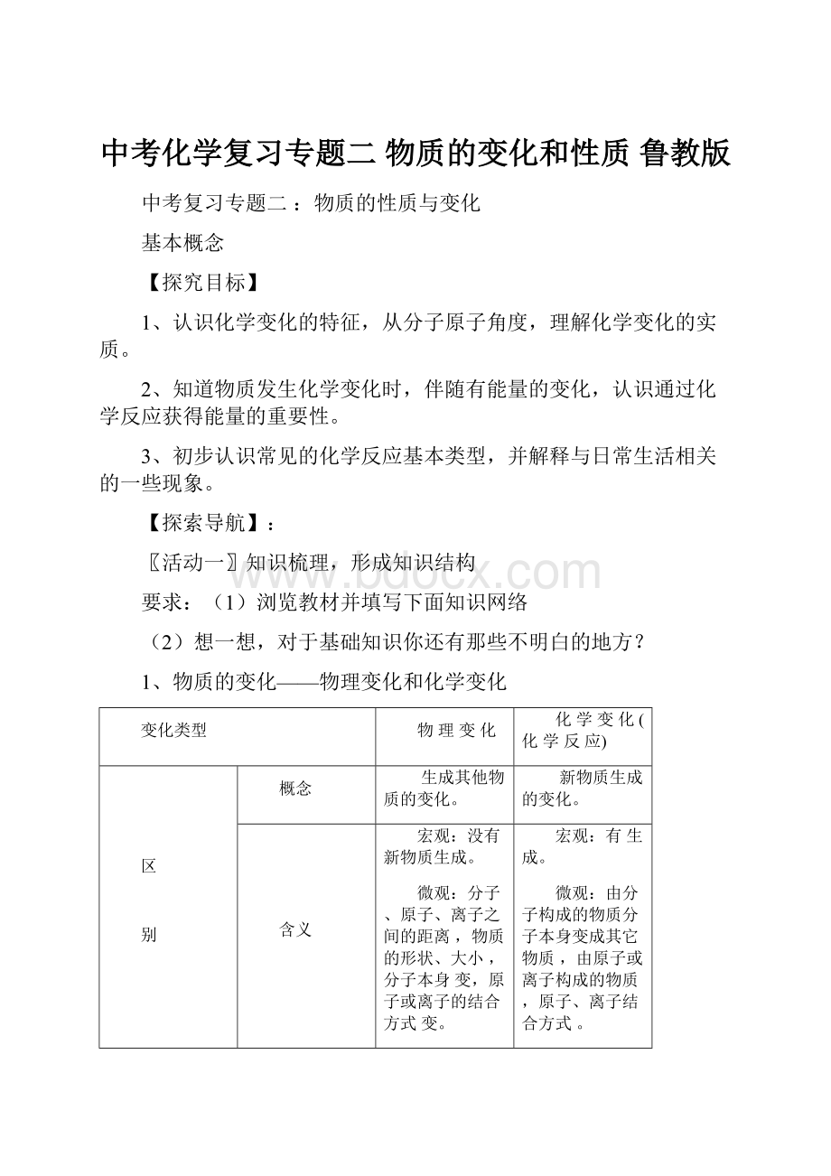 中考化学复习专题二 物质的变化和性质 鲁教版.docx