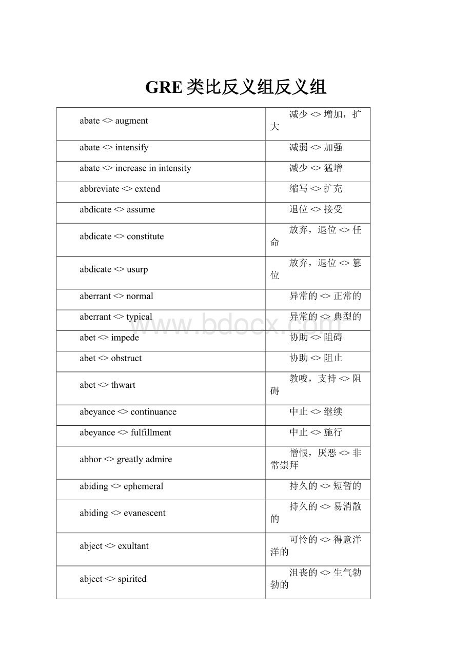 GRE类比反义组反义组.docx_第1页