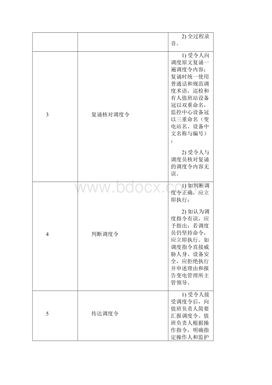 变电运行倒闸操作动作标准通用标准.docx_第2页