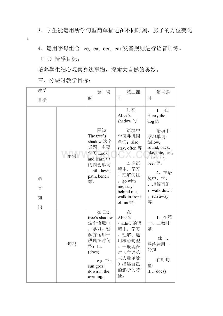 上海版 小学牛津英语 4BM1U3教案.docx_第2页