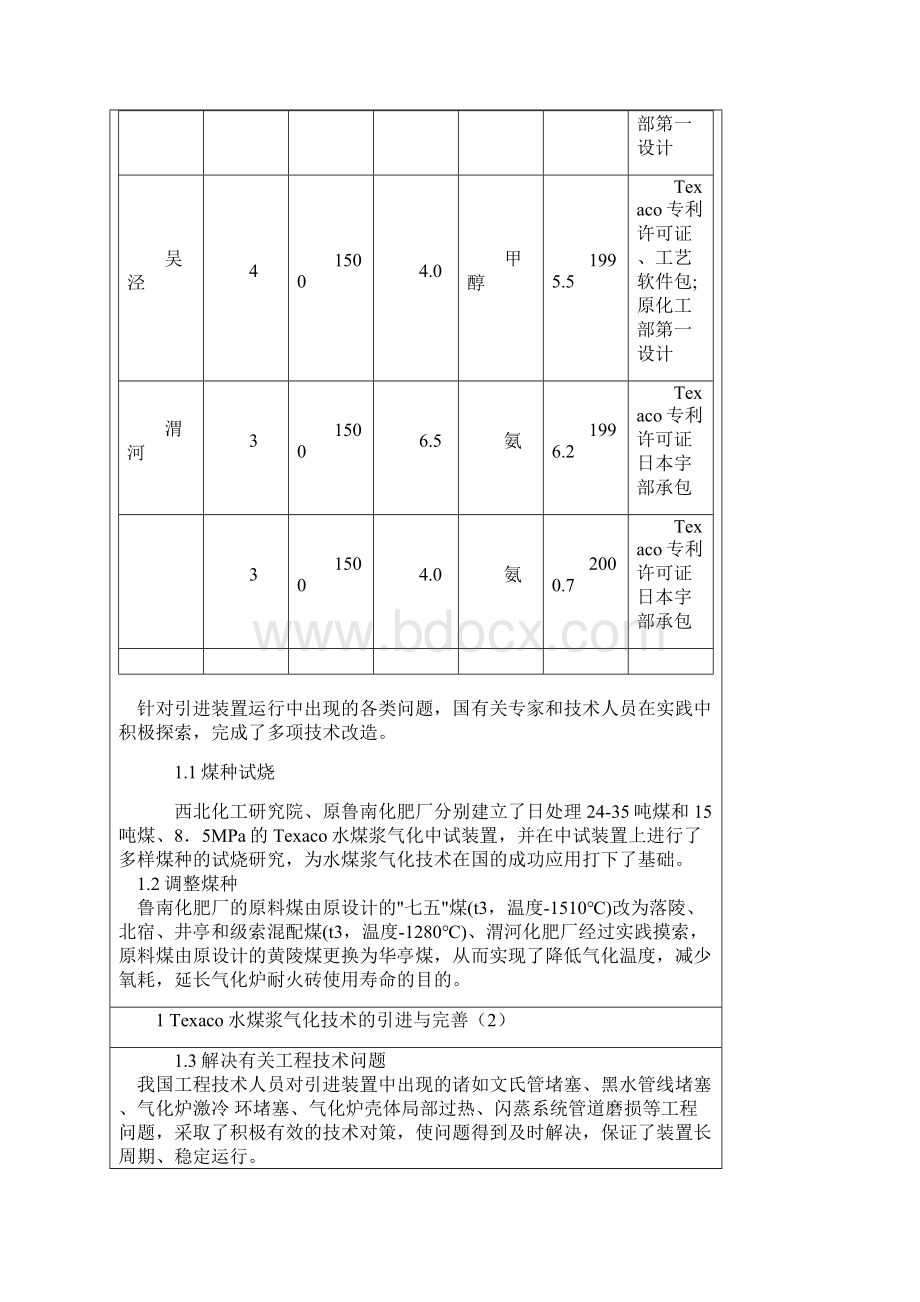 水煤浆气化技术在中国的应用和发展.docx_第2页