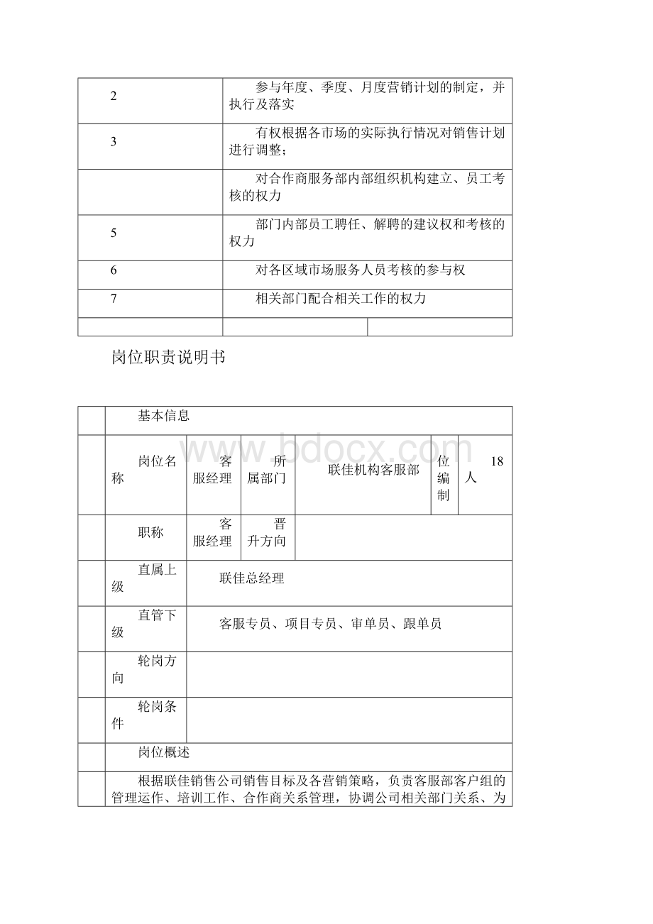 客服部工作流程.docx_第3页