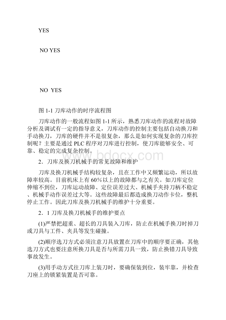 刀库故障及维修机床数控机床.docx_第3页