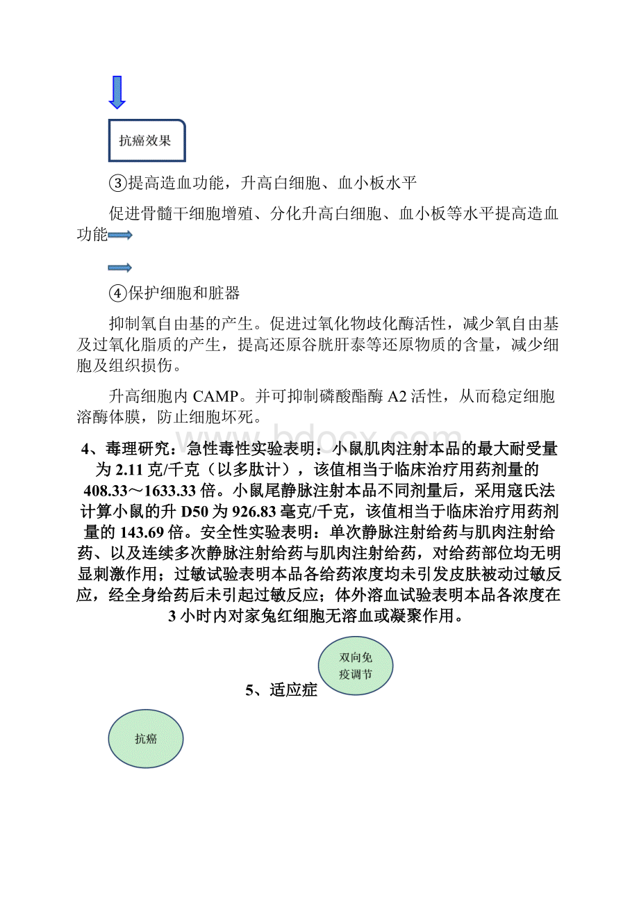 脾多肽调研报告1.docx_第3页