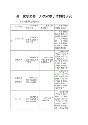 高一化学必修一人类对原子结构的认识.docx