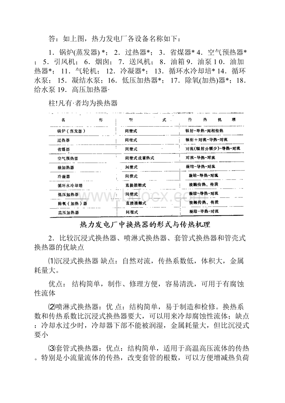 换热器原理与设计复习重点.docx_第2页