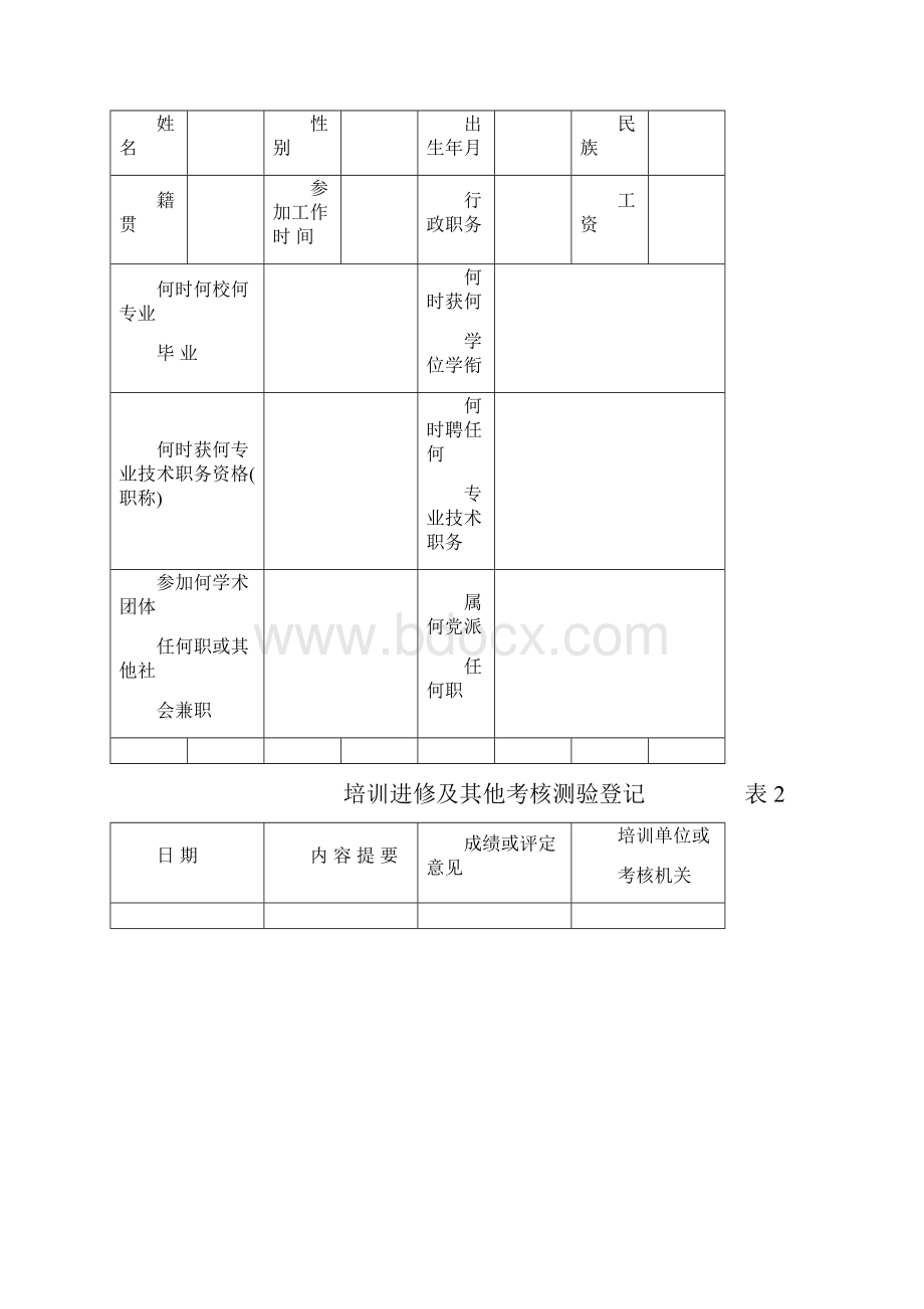 评中级工程师年度考核表.docx_第2页