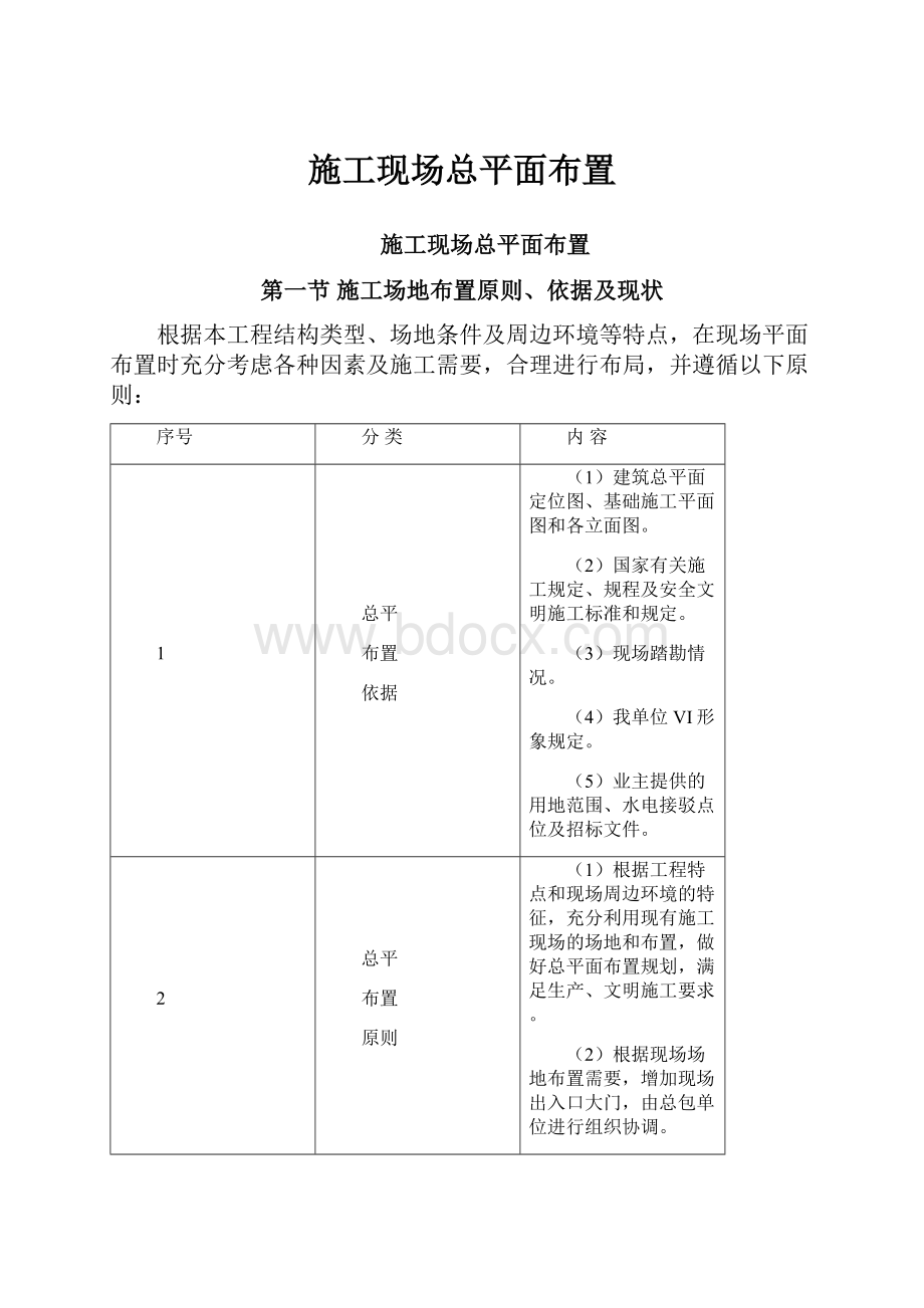 施工现场总平面布置.docx_第1页