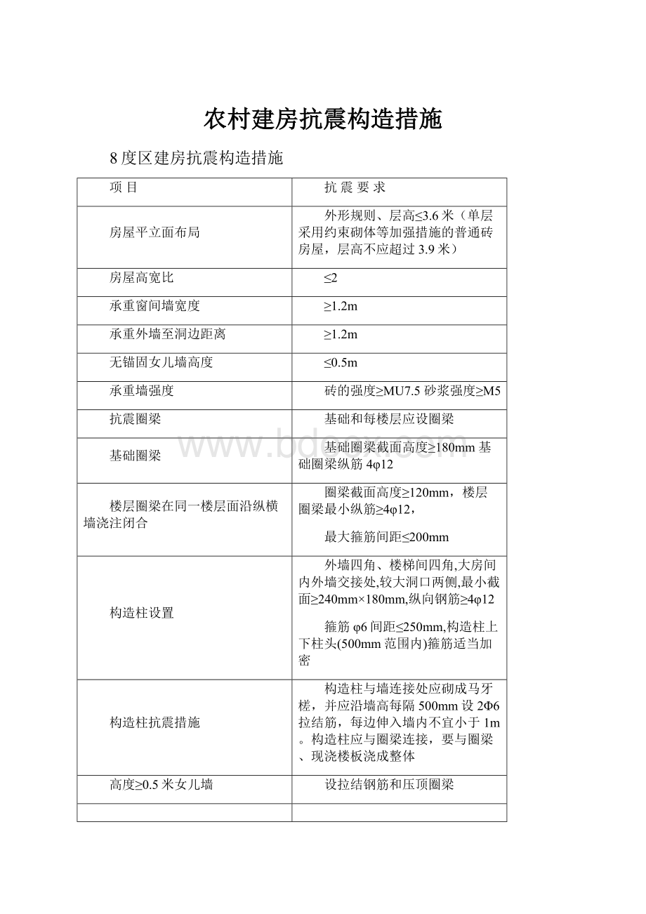 农村建房抗震构造措施.docx