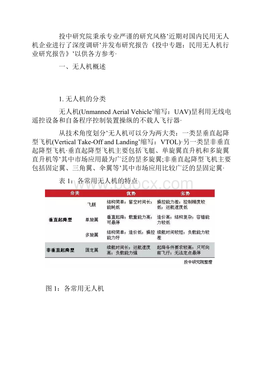 报审完整版民用无人机行业投资应用深度可行性研究报告.docx_第2页