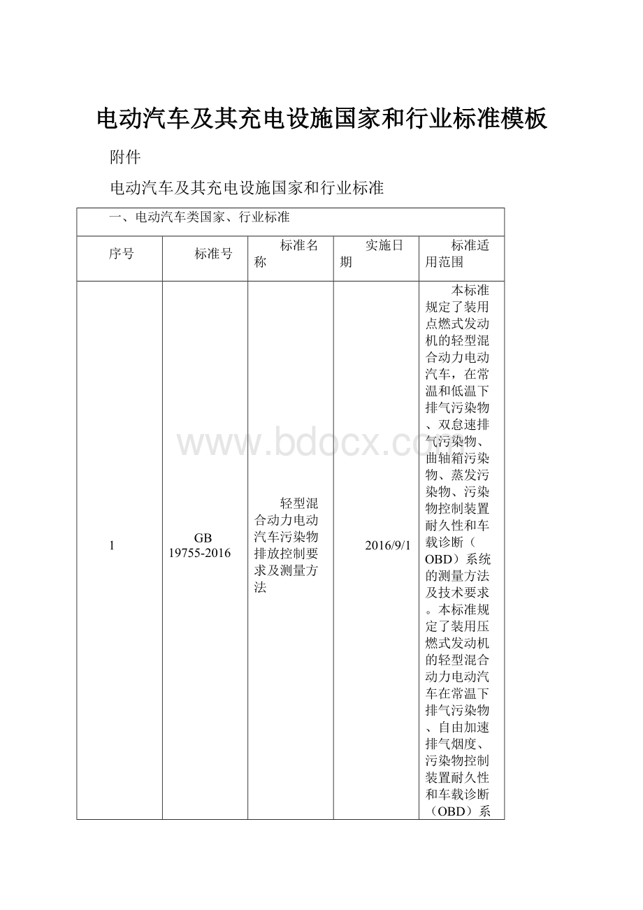 电动汽车及其充电设施国家和行业标准模板.docx