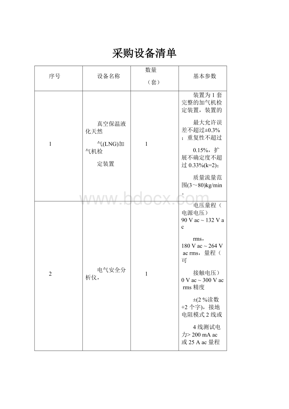 采购设备清单.docx