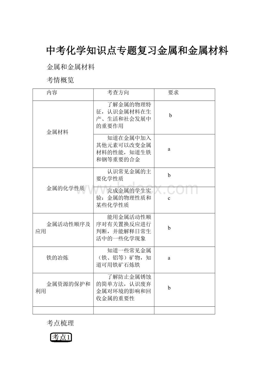 中考化学知识点专题复习金属和金属材料.docx