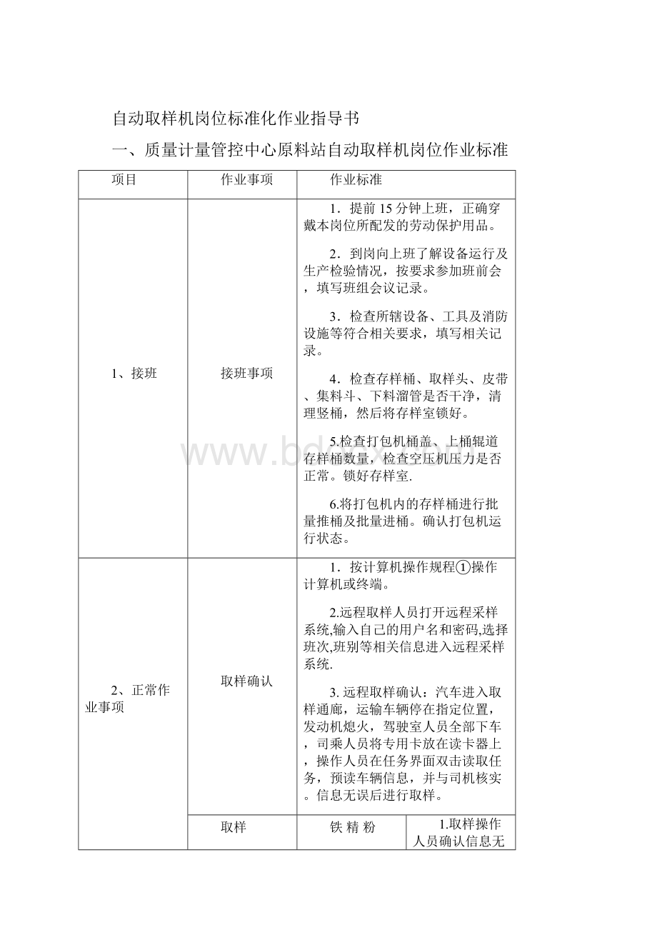 自动取样机岗位标准化作业指导书.docx_第2页