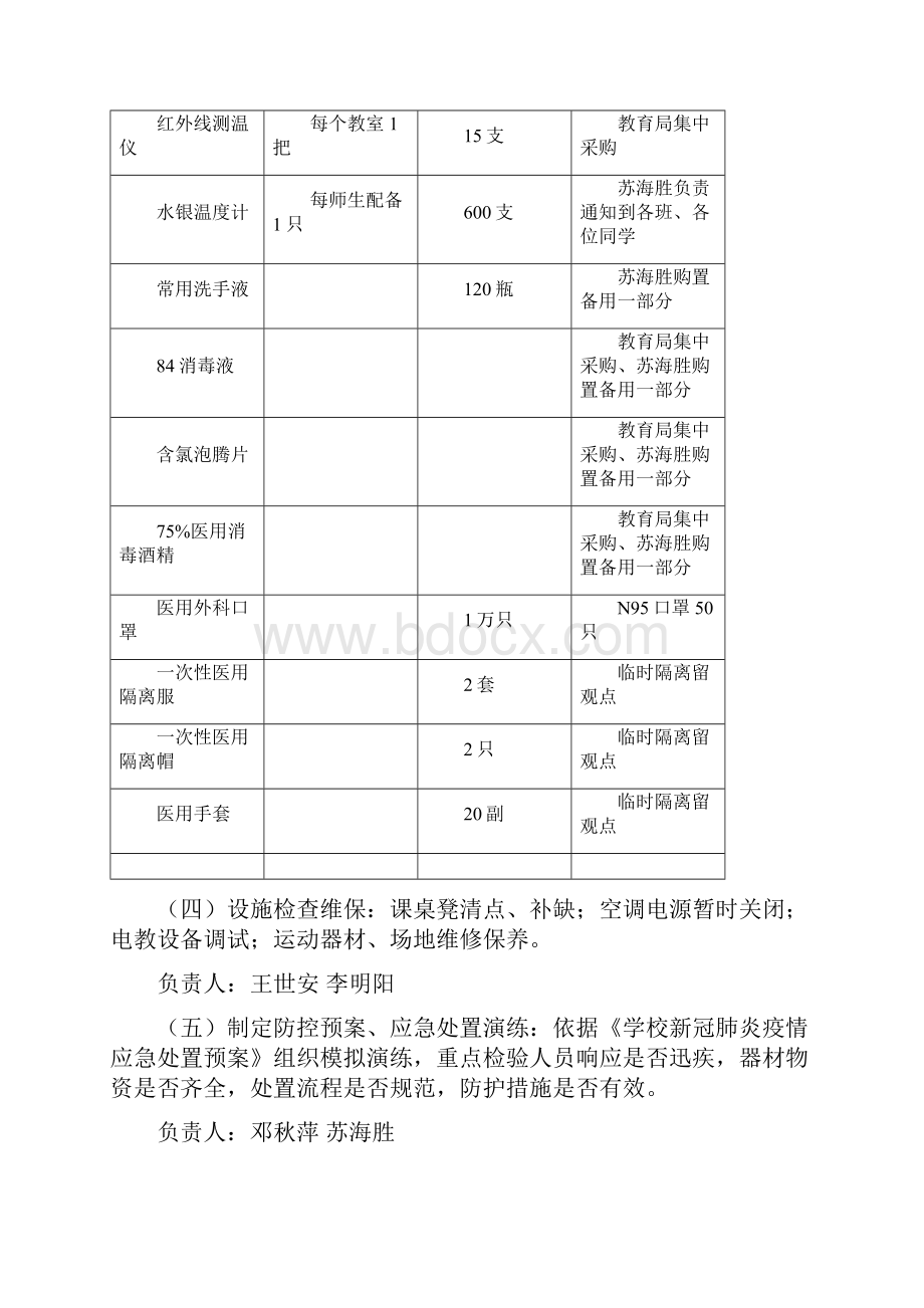 新街镇中心学校春开学工作预案.docx_第3页