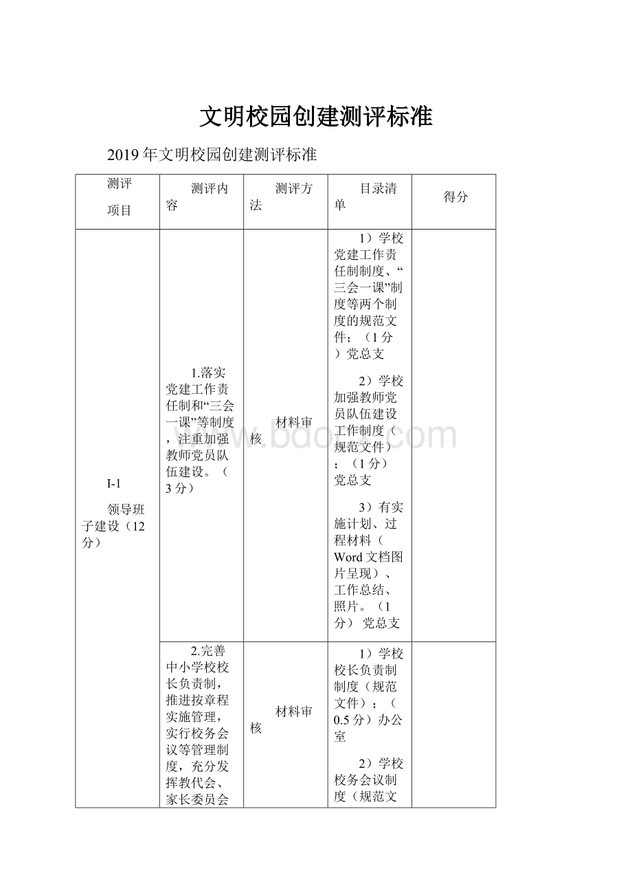 文明校园创建测评标准.docx