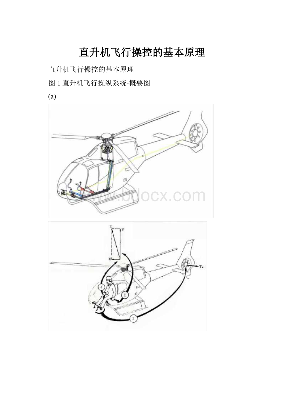 直升机飞行操控的基本原理.docx_第1页