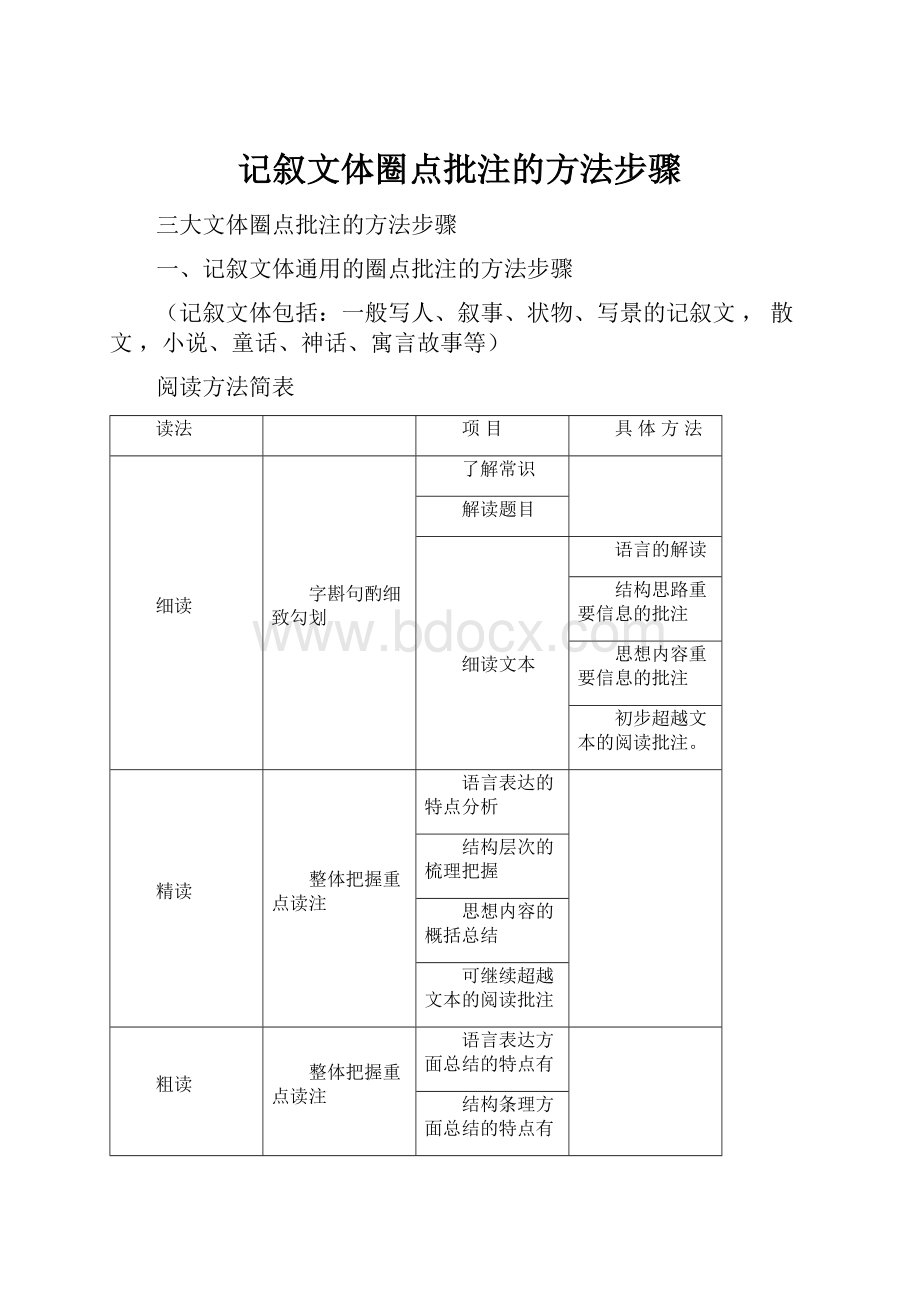 记叙文体圈点批注的方法步骤.docx